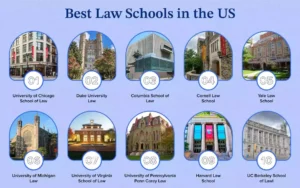 Best Law Schools