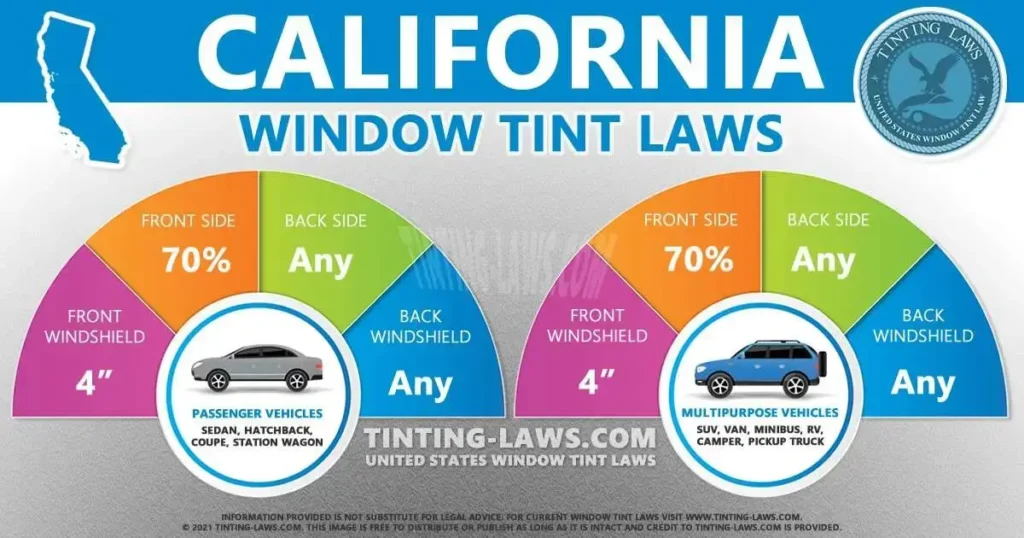 California Tint Law