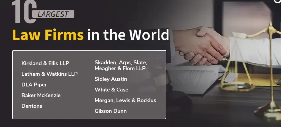 Top Law Firms in the World