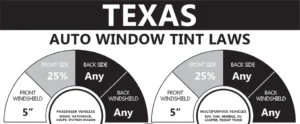 Texas Tint Laws